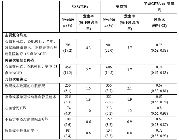图片预览