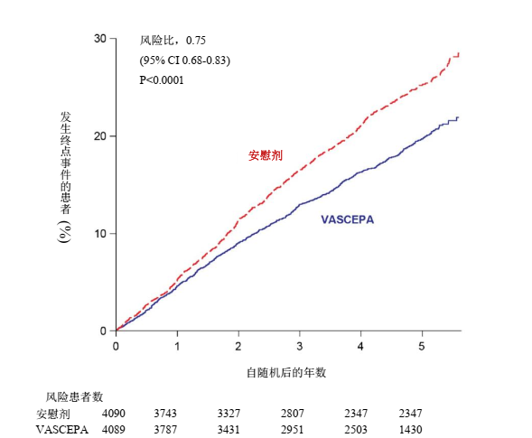 图片预览