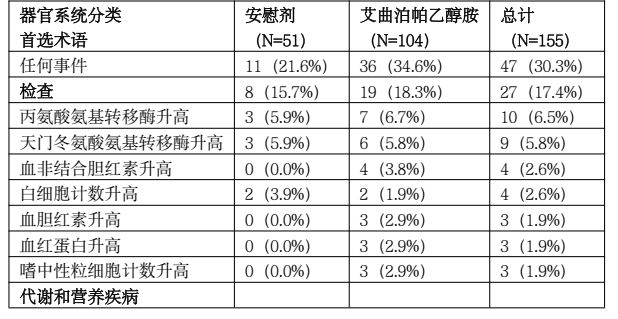 图片预览