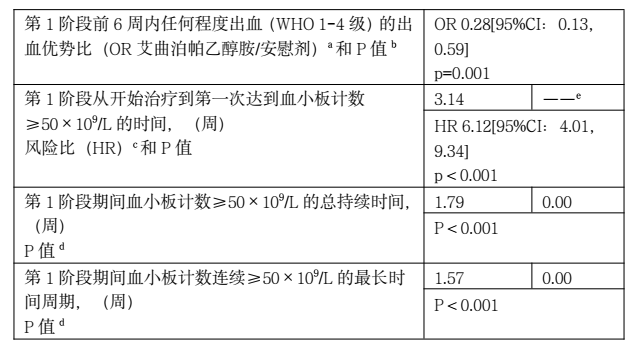 图片预览