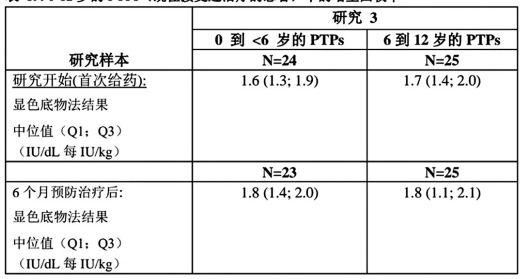 图片预览
