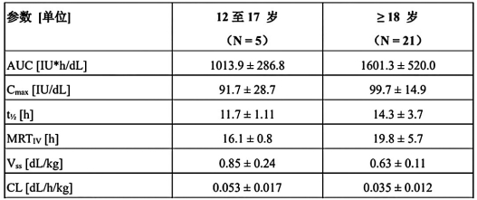 图片预览