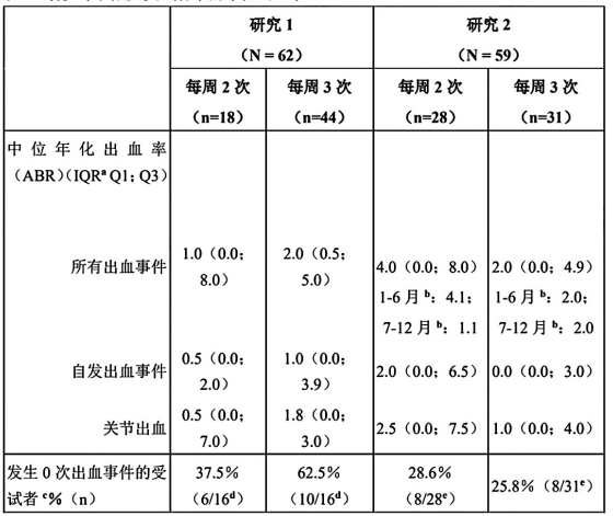 图片预览