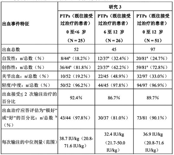 图片预览
