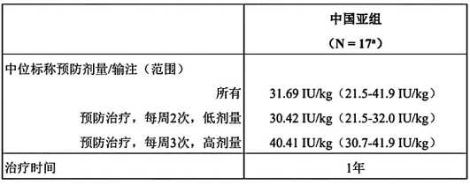 图片预览