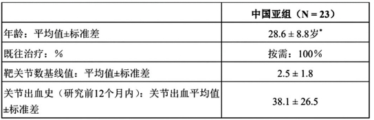 图片预览