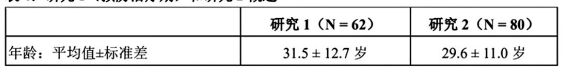 图片预览