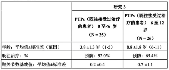 图片预览