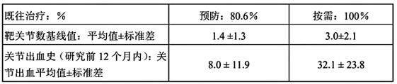 图片预览