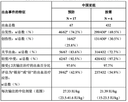 图片预览