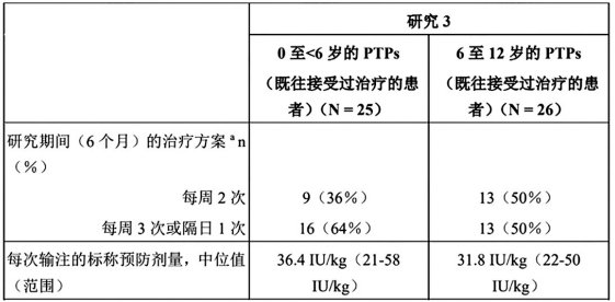 图片预览