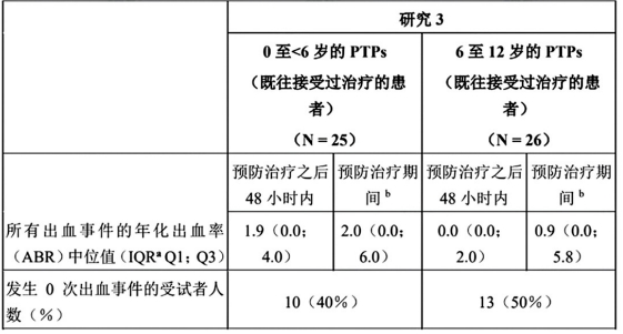 图片预览