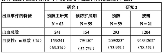 图片预览