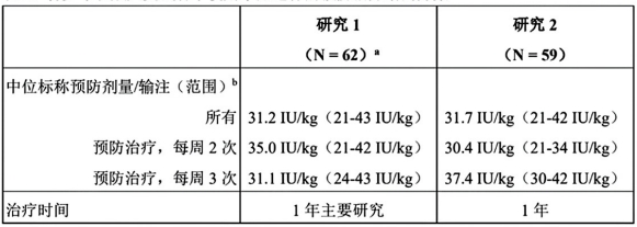图片预览