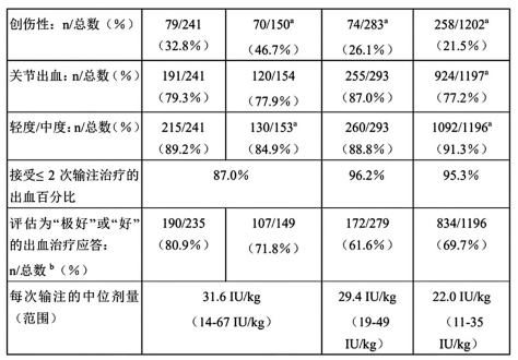 图片预览