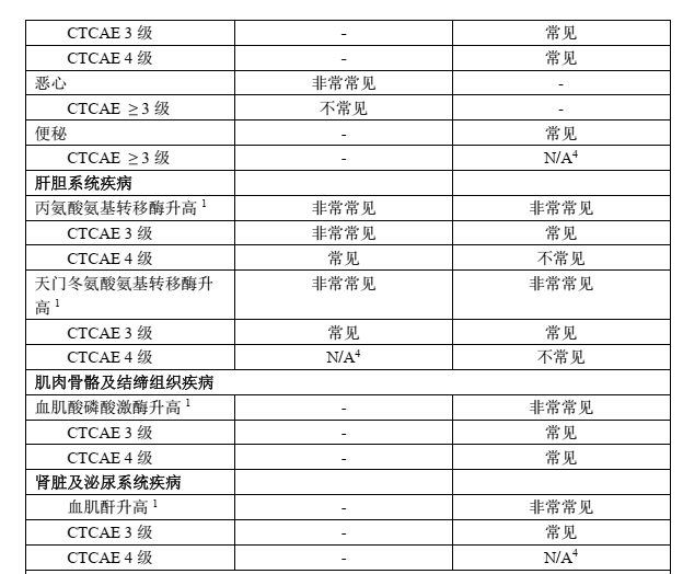 图片预览