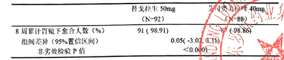 图片预览