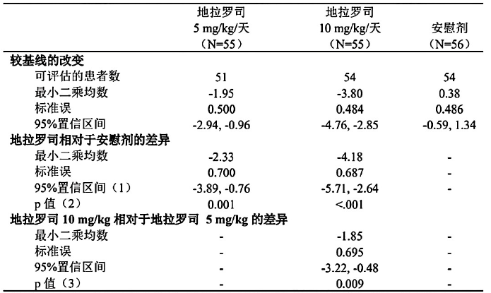 图片预览