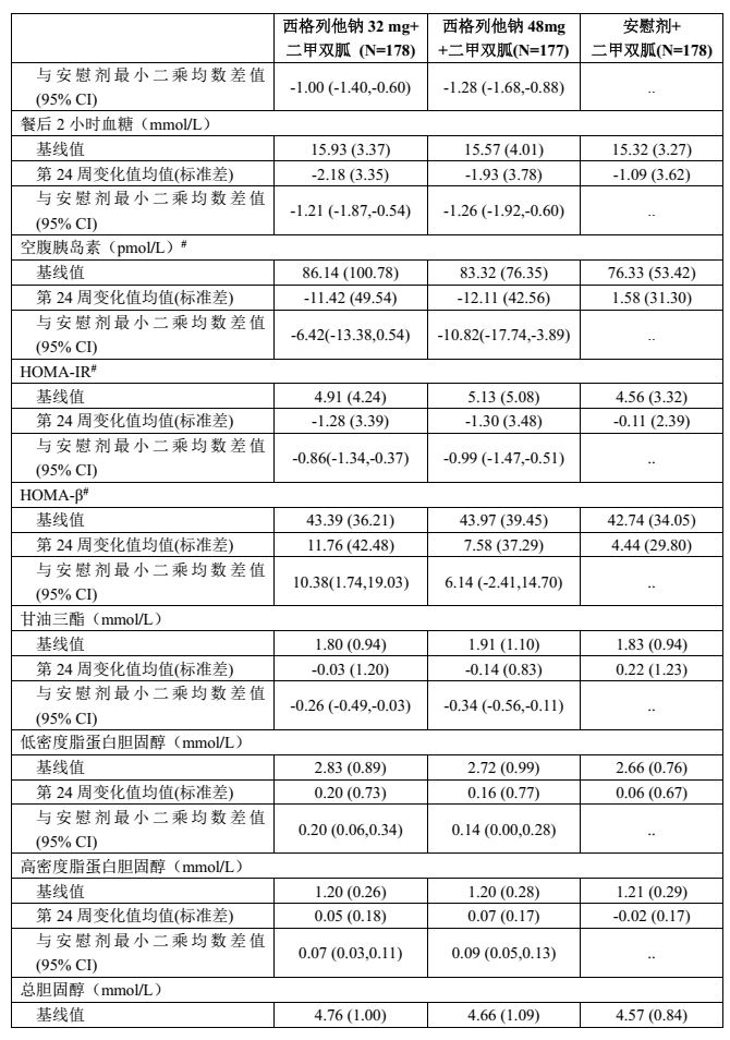 图片预览