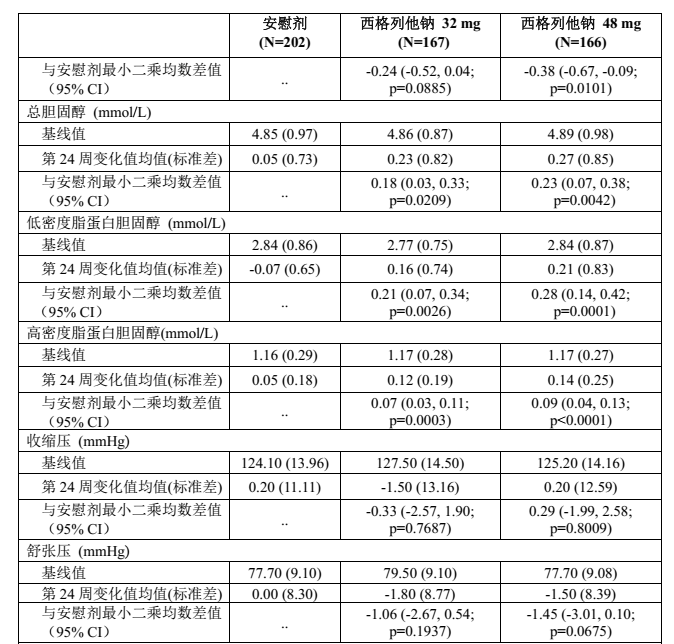 图片预览