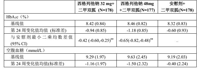 图片预览