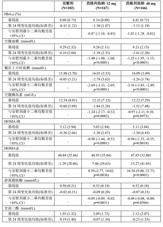 图片预览