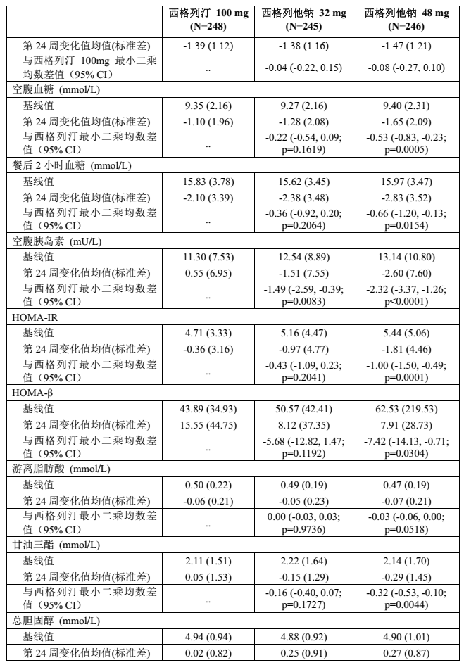 图片预览