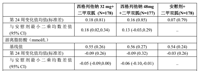 图片预览