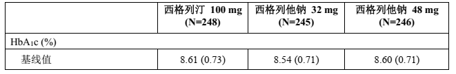 图片预览