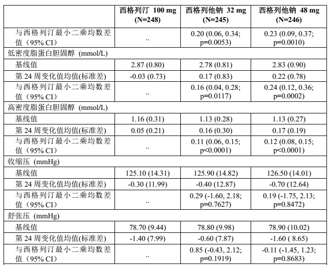 图片预览