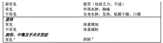 图片预览