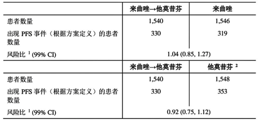 图片预览