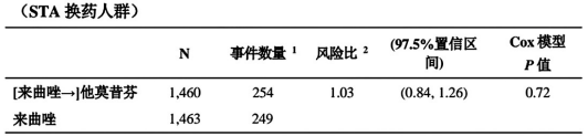 图片预览