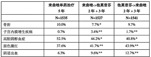 图片预览