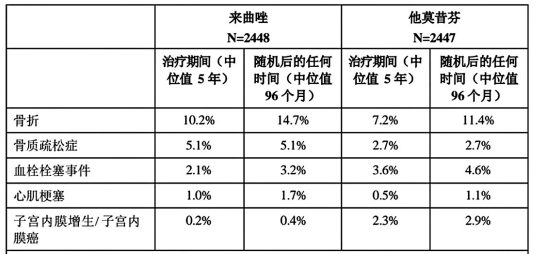 图片预览