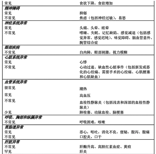 图片预览