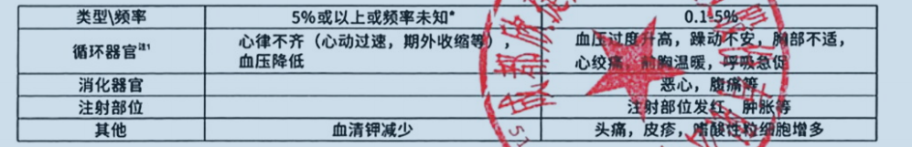 图片预览