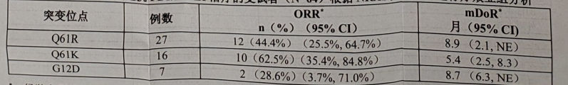图片预览