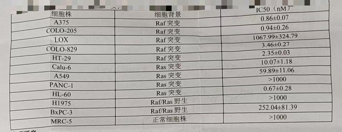 图片预览