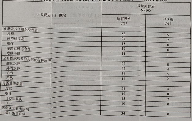 图片预览