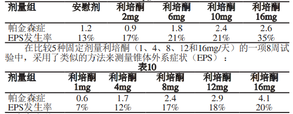 图片预览