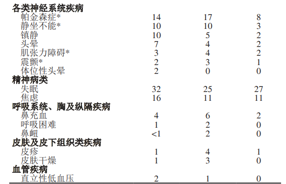 图片预览