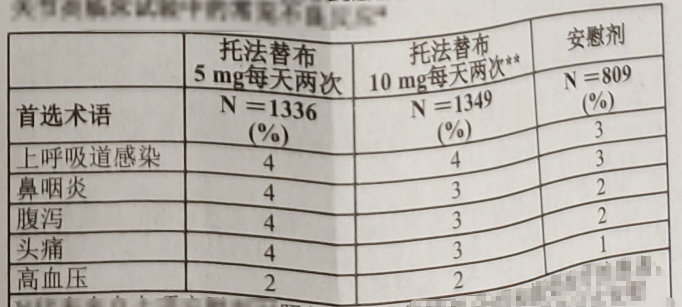 图片预览