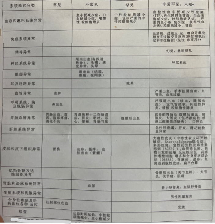 图片预览