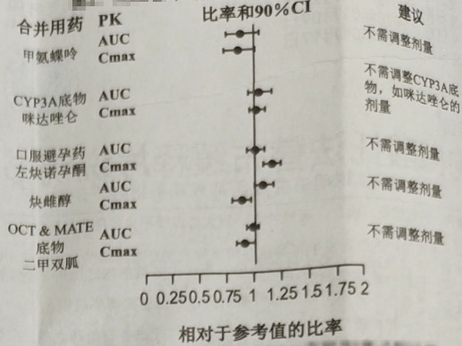 图片预览