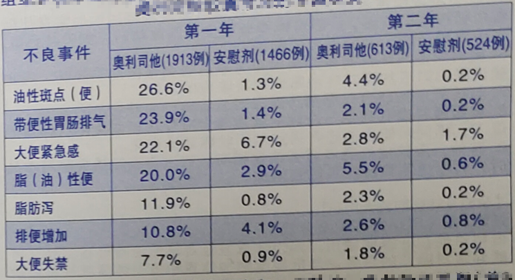图片预览