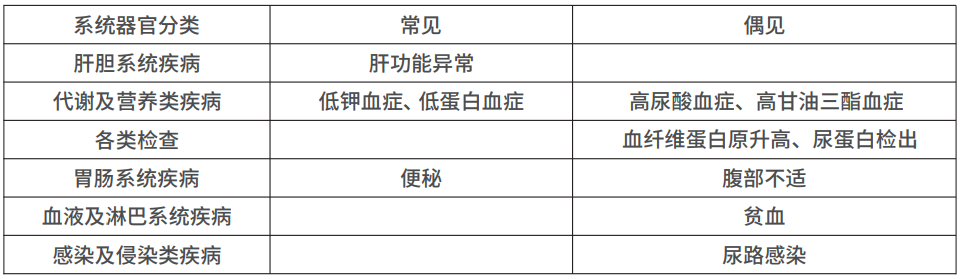 图片预览
