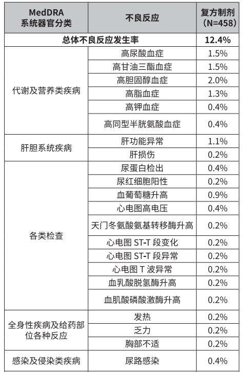图片预览