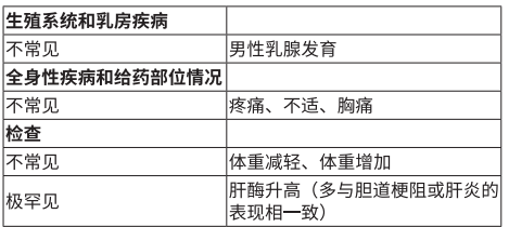 图片预览