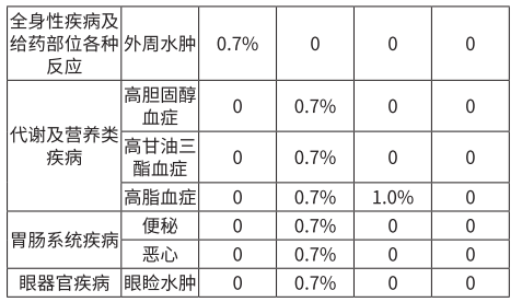 图片预览